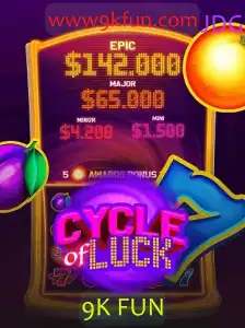 Explorando o Mundo de CycleofLuck: Uma Experiência de Jogabilidade 9K FUN